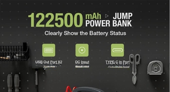최고 전류 4000A 자동차 비상 배터리 다기능 12V 24V 재충전 가능한 시작기